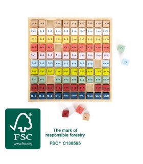 Table de calcul Addition « Educate »